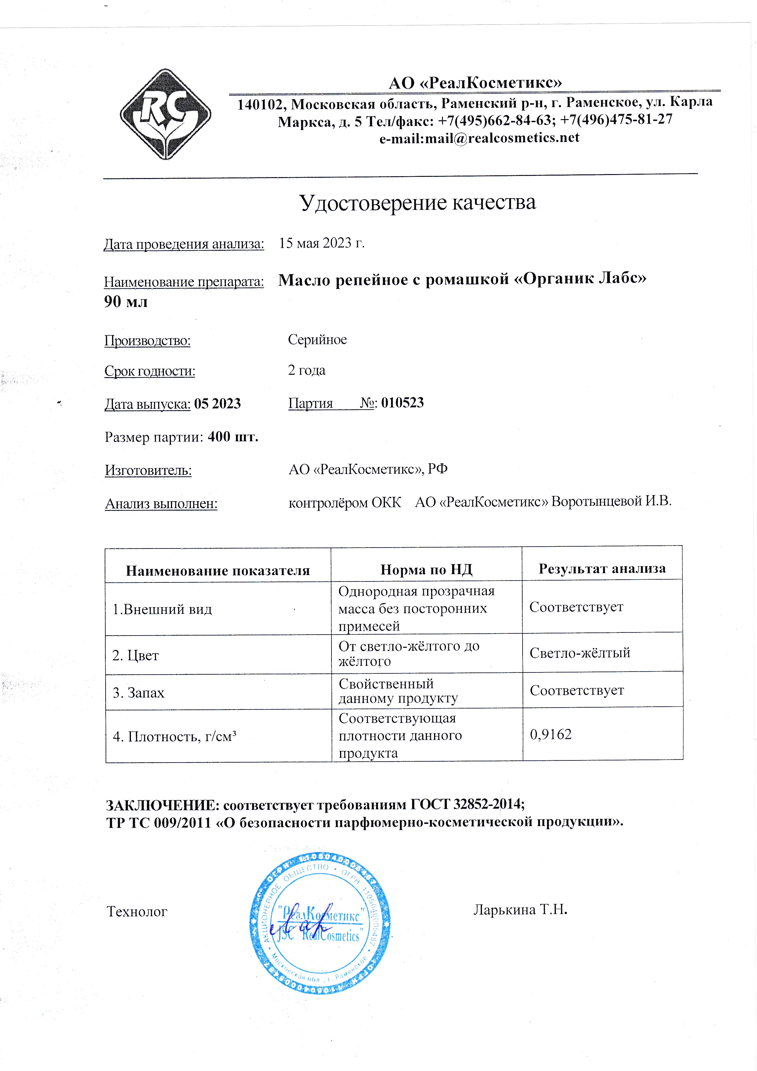 Паспорт №052023